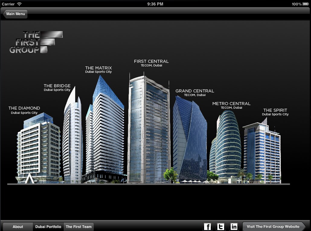 The Dubai portfolio.
