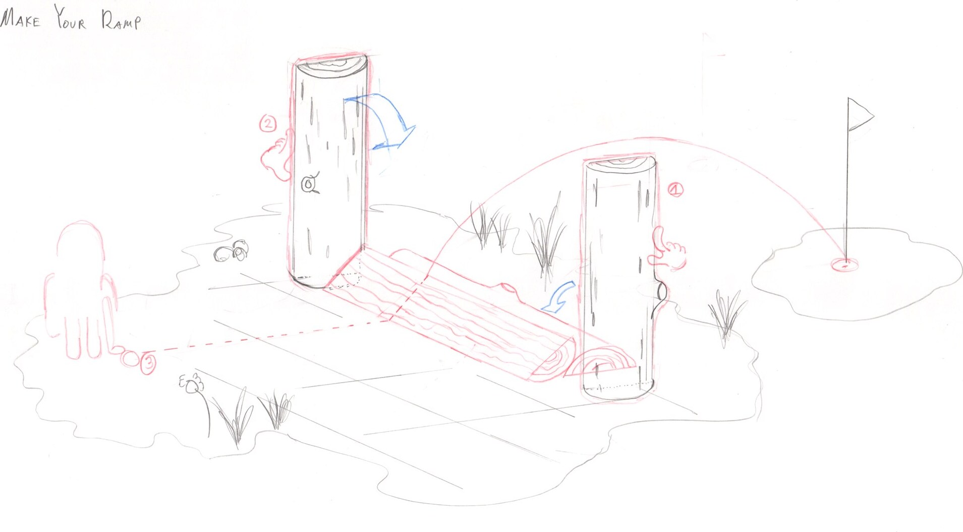 Meadow holes: Make Your Ramp.
